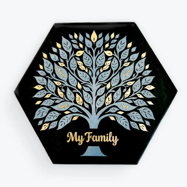 Personalized Family Tree